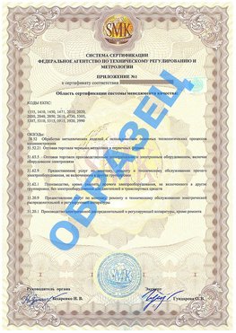 Приложение 1 Питкяранта Сертификат ГОСТ РВ 0015-002